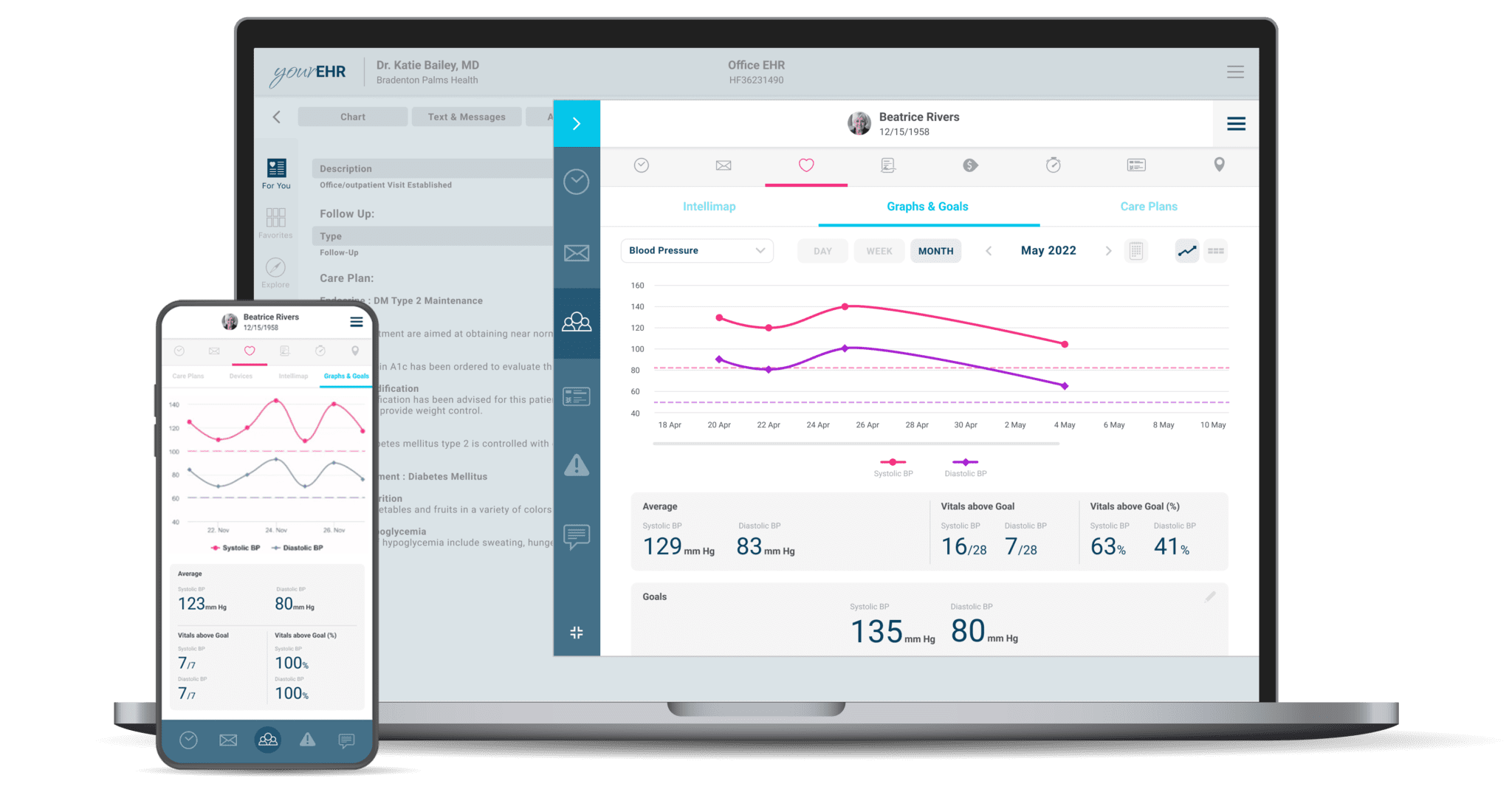 remote-patient-monitoring-devices-and-software-qure4u